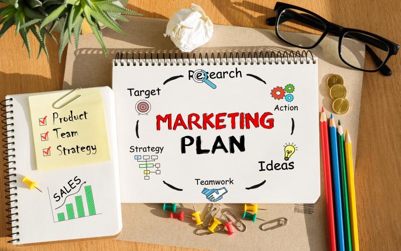 Marketing plan graphic